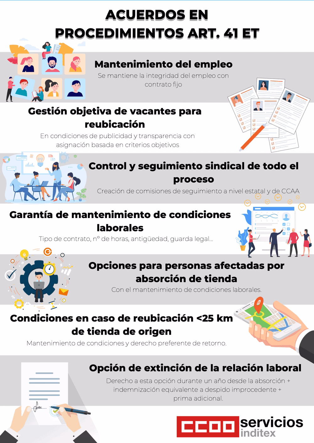 Articulo 41 Inditex
